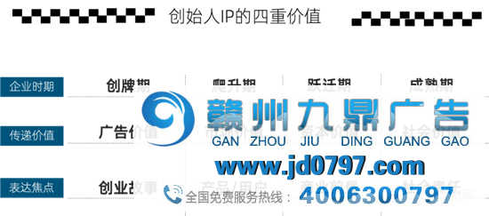 别把创始人IP打造,弄成PUA讲解