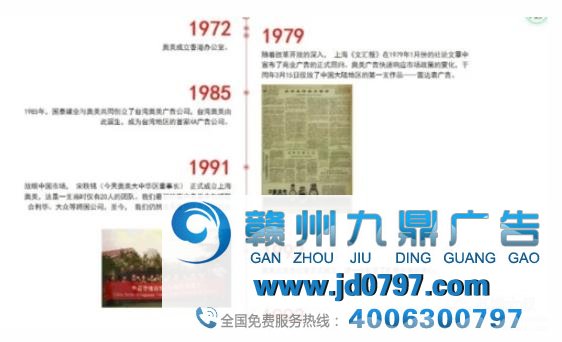 黄金岁月诞生的华文广告四教父