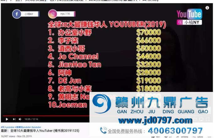 当全球人都宅在家,IP就是这个时代的头号玩家!