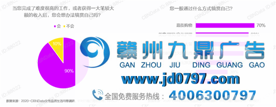 女性消费市场达10万亿，不懂“她经济”或许错失这些机缘！