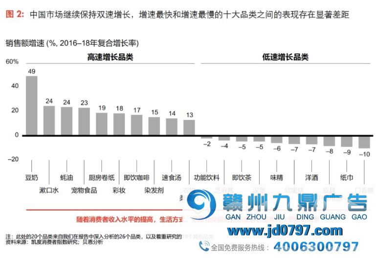 可口可乐、百事这次不争可乐，改争咖啡了？