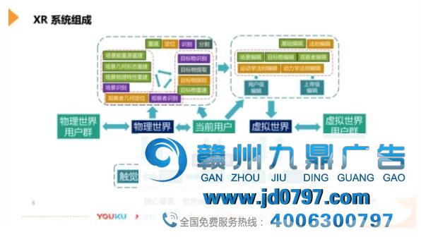 堪比科幻大片！优酷特效广告、互动视频技术大揭秘