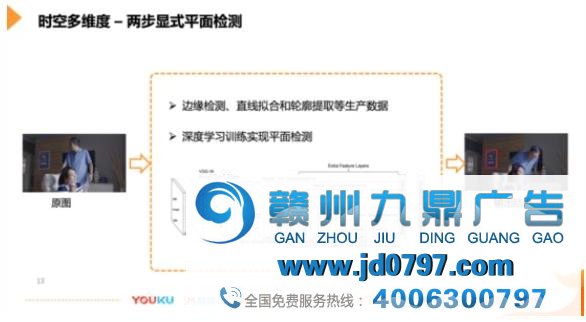 堪比科幻大片！优酷特效广告、互动视频技术大揭秘