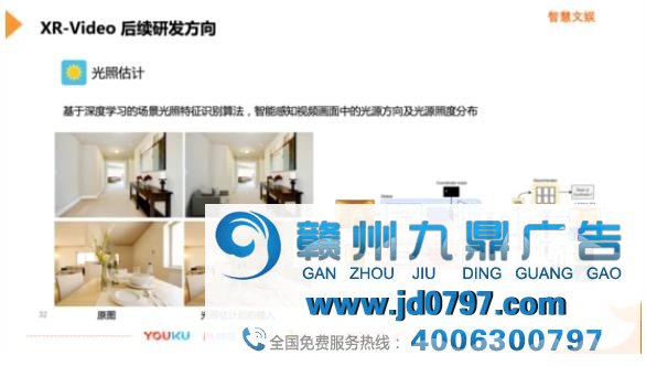 堪比科幻大片！优酷特效广告、互动视频技术大揭秘