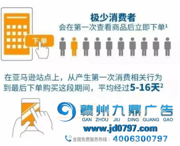 2020年或将盛行的十大广告模式