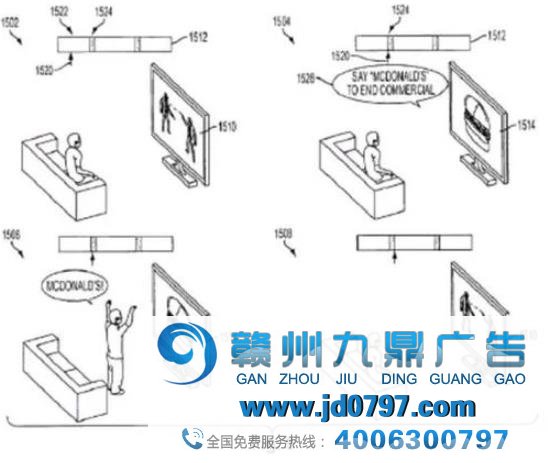 2020年或将盛行的十大广告模式