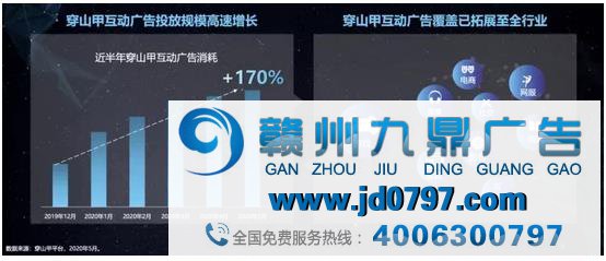 未来广告怎么玩？一文窥见先机