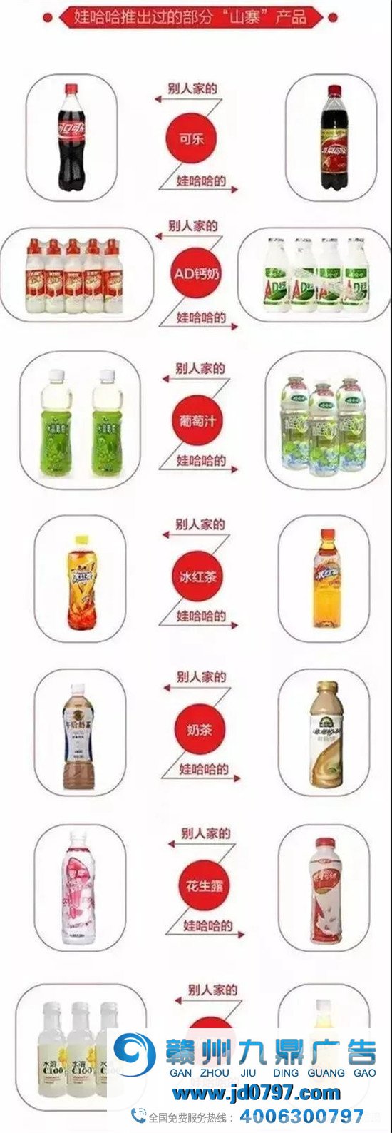 娃哈哈代言人换成许光汉，但治理不了品牌年轻化问题