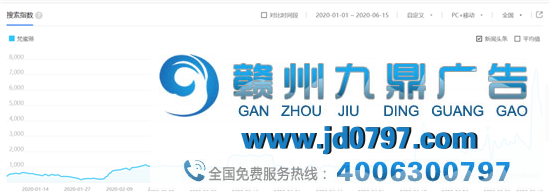 微商喜提“浪姐”：起底独家冠名商梵蜜琳