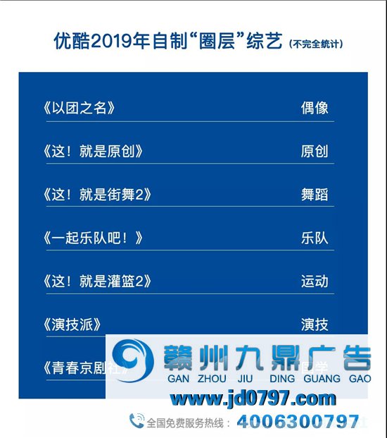 优酷综艺，大多难逃一“糊”？