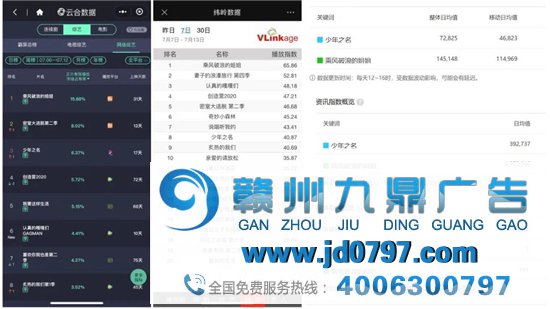 优酷综艺，大多难逃一“糊”？