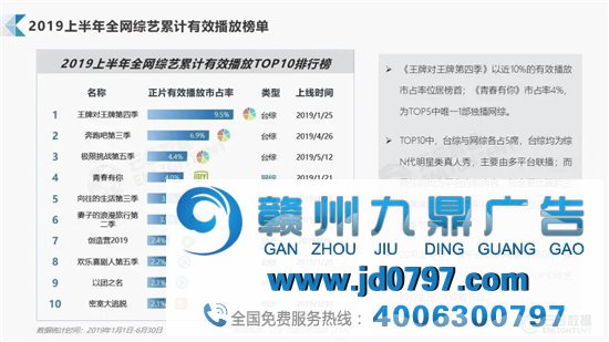 优酷综艺，大多难逃一“糊”？