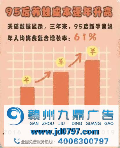 广告是如何抓住“法宝经济”，让新生代父母自愿掏钱？