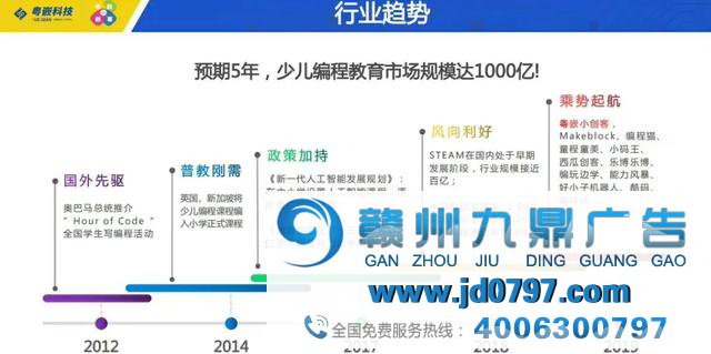 广告是如何抓住“法宝经济”，让新生代父母自愿掏钱？