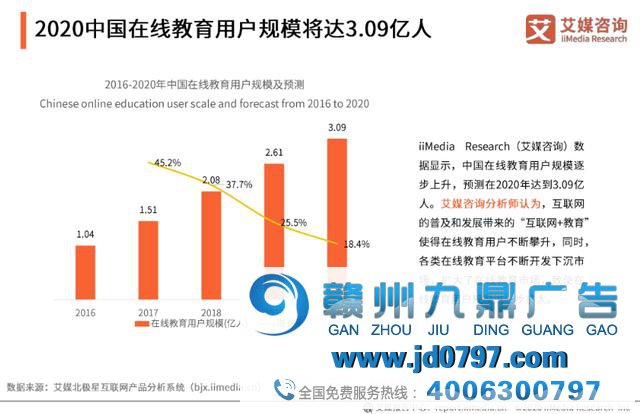 广告是如何抓住“法宝经济”，让新生代父母自愿掏钱？