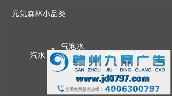 爆火的网红品牌们还能火几年?