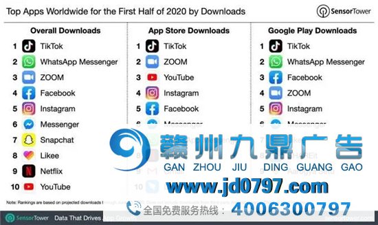 美国市场易主，TikTok何觉得家？