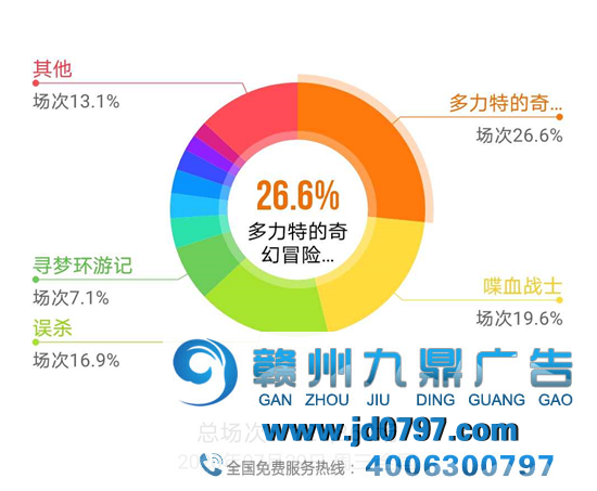 横店重启：48个剧组开拍，63个剧组筹拍，入5个民间群演群得交99元