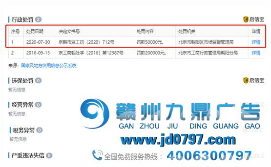 特斯拉被北京市场扣留局罚款5万元 或因广告内容不精确