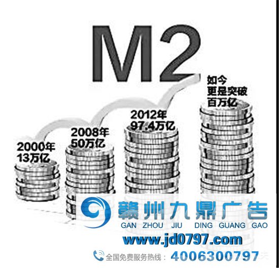 讲述你房价只涨不跌的小机密！