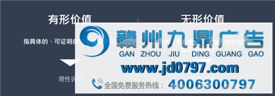 “文案的卖点怎么找？找到后怎么表达？”