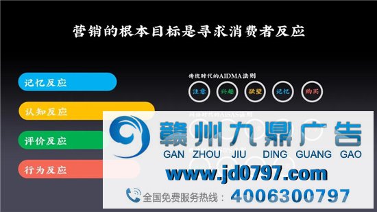 直播不是未来,打造新营销价钱链才是。