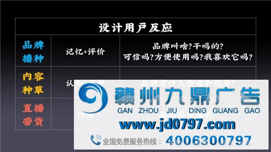 直播不是未来,打造新营销价钱链才是。