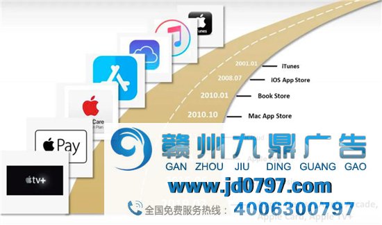 2万亿市值的苹果帝国最大隐患是什么？