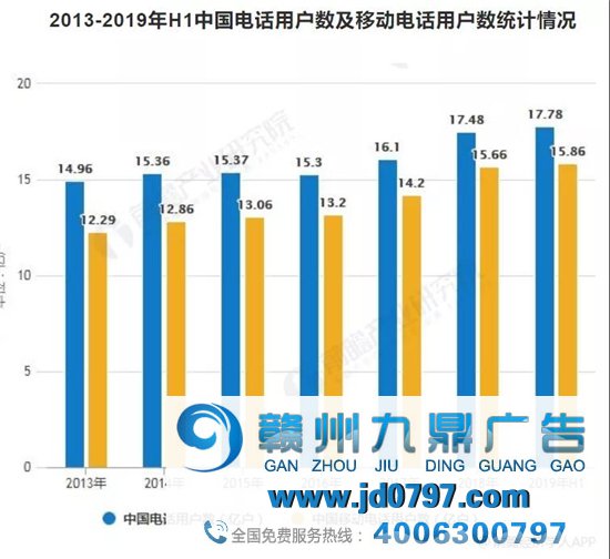 2万亿市值的苹果帝国最大隐患是什么？