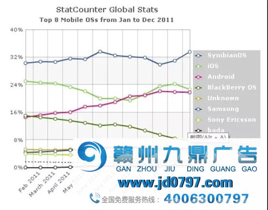 2万亿市值的苹果帝国最大隐患是什么？