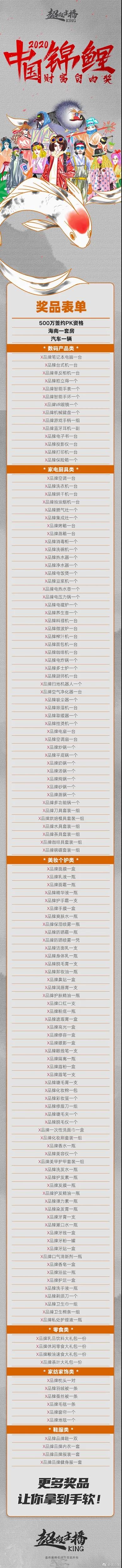 1元转让锦鲤，火了！