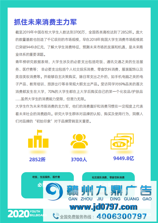 2020中国大学生爱用的品牌完整榜单重磅宣布！