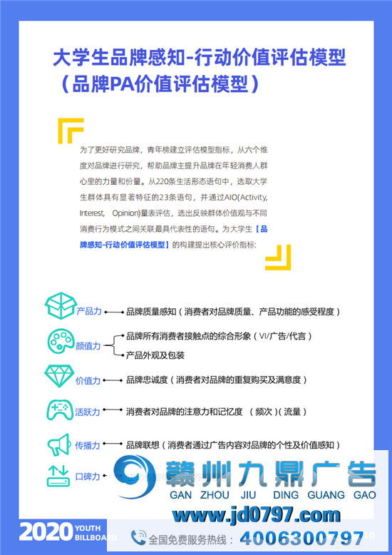 2020中国大学生爱用的品牌完整榜单重磅宣布！
