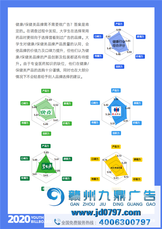 2020中国大学生爱用的品牌完整榜单重磅宣布！