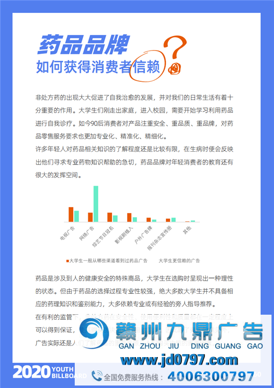 2020中国大学生爱用的品牌完整榜单重磅宣布！