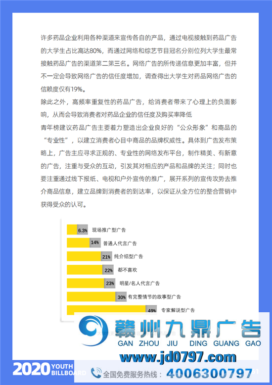 2020中国大学生爱用的品牌完整榜单重磅宣布！