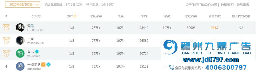 广告主该如何看清新媒体广告投放的“陷阱”有哪些?