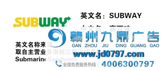 品牌名，最短的好文案
