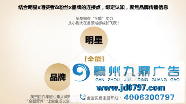 2020,代言人IP该如何打造?