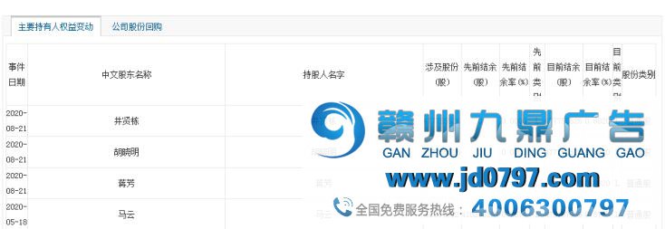 阿里系蚂蚁金听附属公司入股白马户外媒体