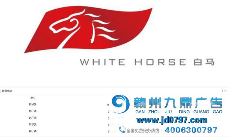 阿里系蚂蚁金听附属公司入股白马户外媒体