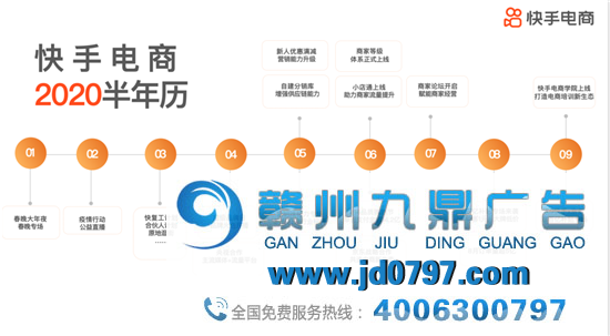 快手电商帝国雏形初显，抖音该如何迎战？