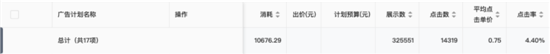 快手电商帝国雏形初显，抖音该如何迎战？