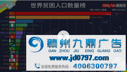 一条扶贫片，拍出了史诗感