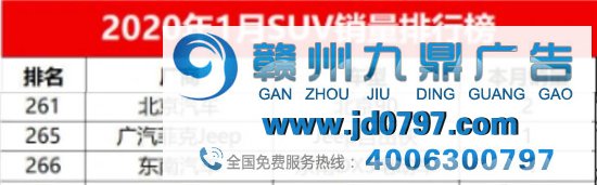 Jeep“欠债门”，炸出一堆卑微乙方