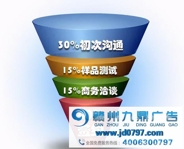 这样玩，才华让内容营销风生水起