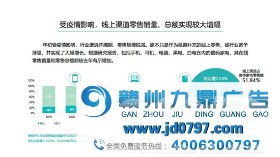 信息流已来,一场数码家电的营销革命