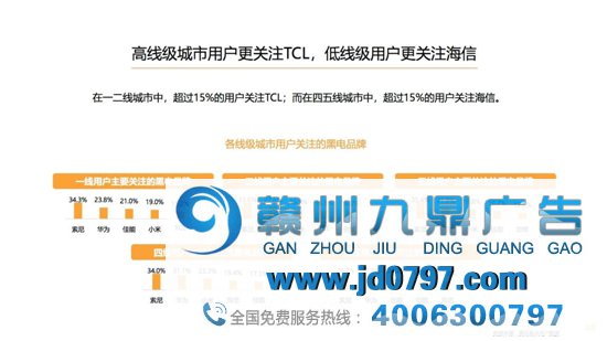 信息流已来,一场数码家电的营销革命