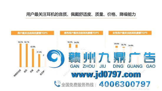 信息流已来,一场数码家电的营销革命