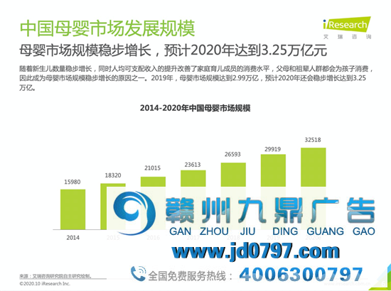 当育儿成为家庭KPI，平台应当何去何从？